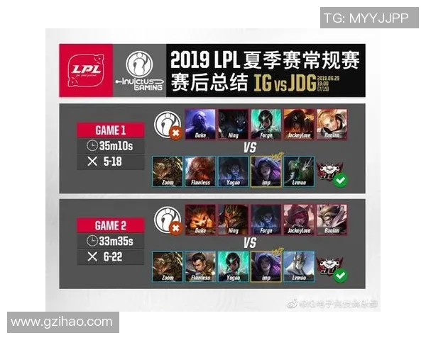 赛后复盘：WE与IG对决中的战术分析与技术亮点探讨