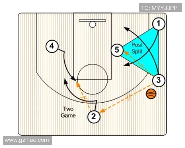 深入分析上海滑板队独特的进攻策略与战术布局