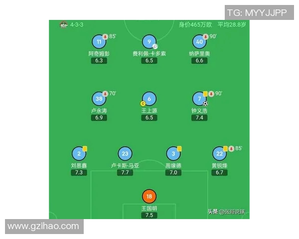 中超积分榜最新战况分析 各队争冠与保级形势逐渐明朗