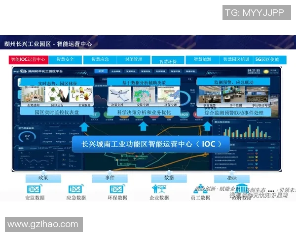 推动国家经济高质量发展 从基础设施建设到全面智能化升级的战略路径