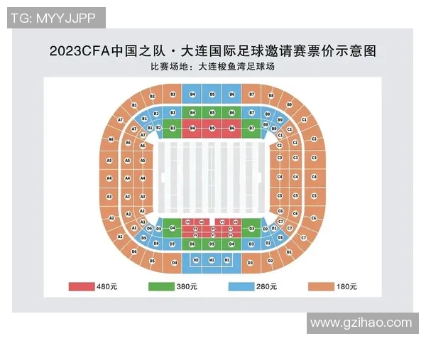 南京足球队进攻表现分析及其对比赛结果的影响探讨