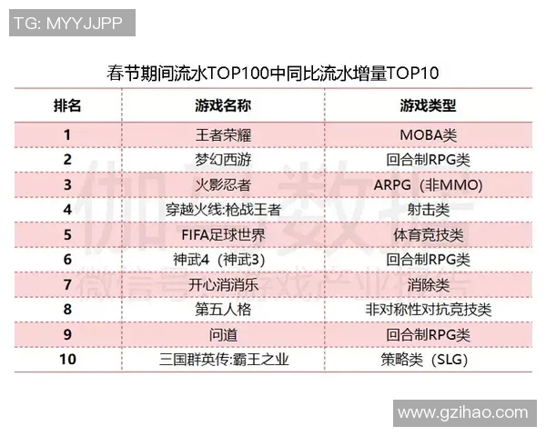 广州极限运动队以54分稳居联赛积分榜首位展现强劲实力