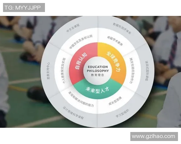 网球运动发展历程与未来趋势分析：技术创新、球员训练与全球化推广